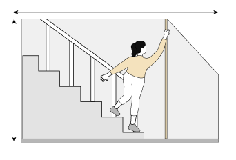 Treppen